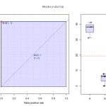 LC-MS非靶向代謝組學(xué)報告分析全新升級更新