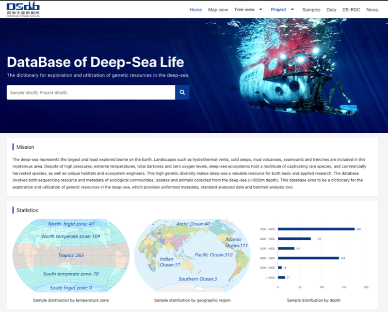 圖2.全球唯一深淵微生物數據庫
